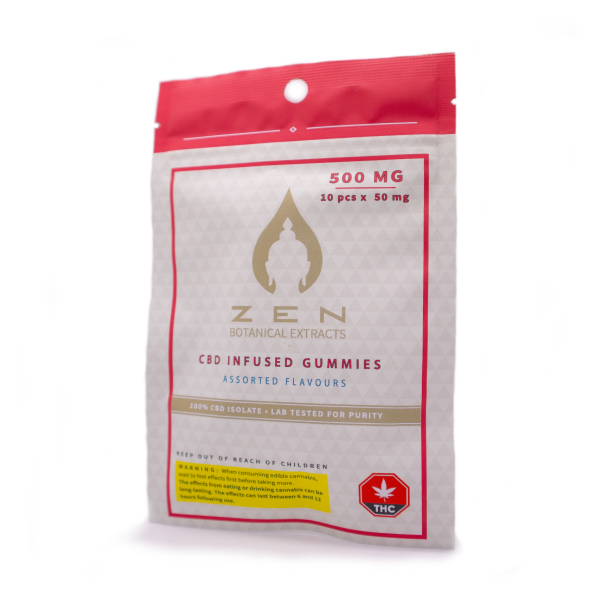 Zen 500mg CBD Gummies